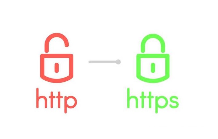 Gitlab启用HTTPS访问的配置