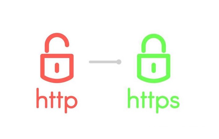 Gitlab启用HTTPS访问的配置